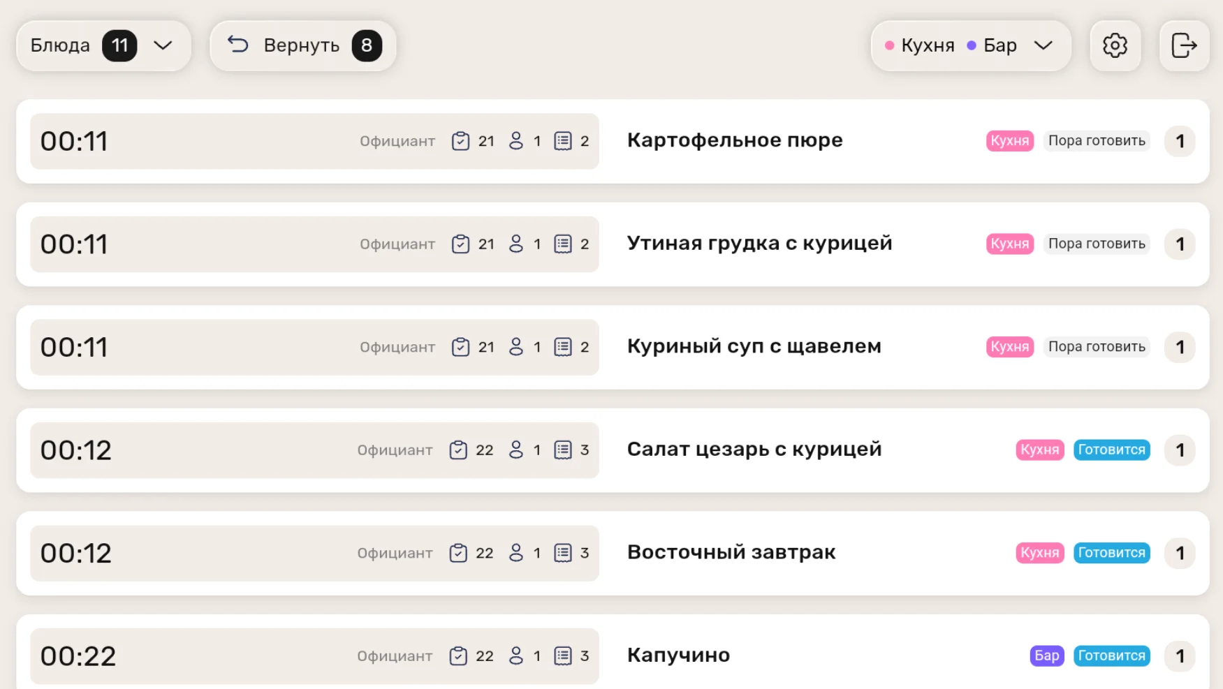 Список блюд с временем и статусом в iiko KDS