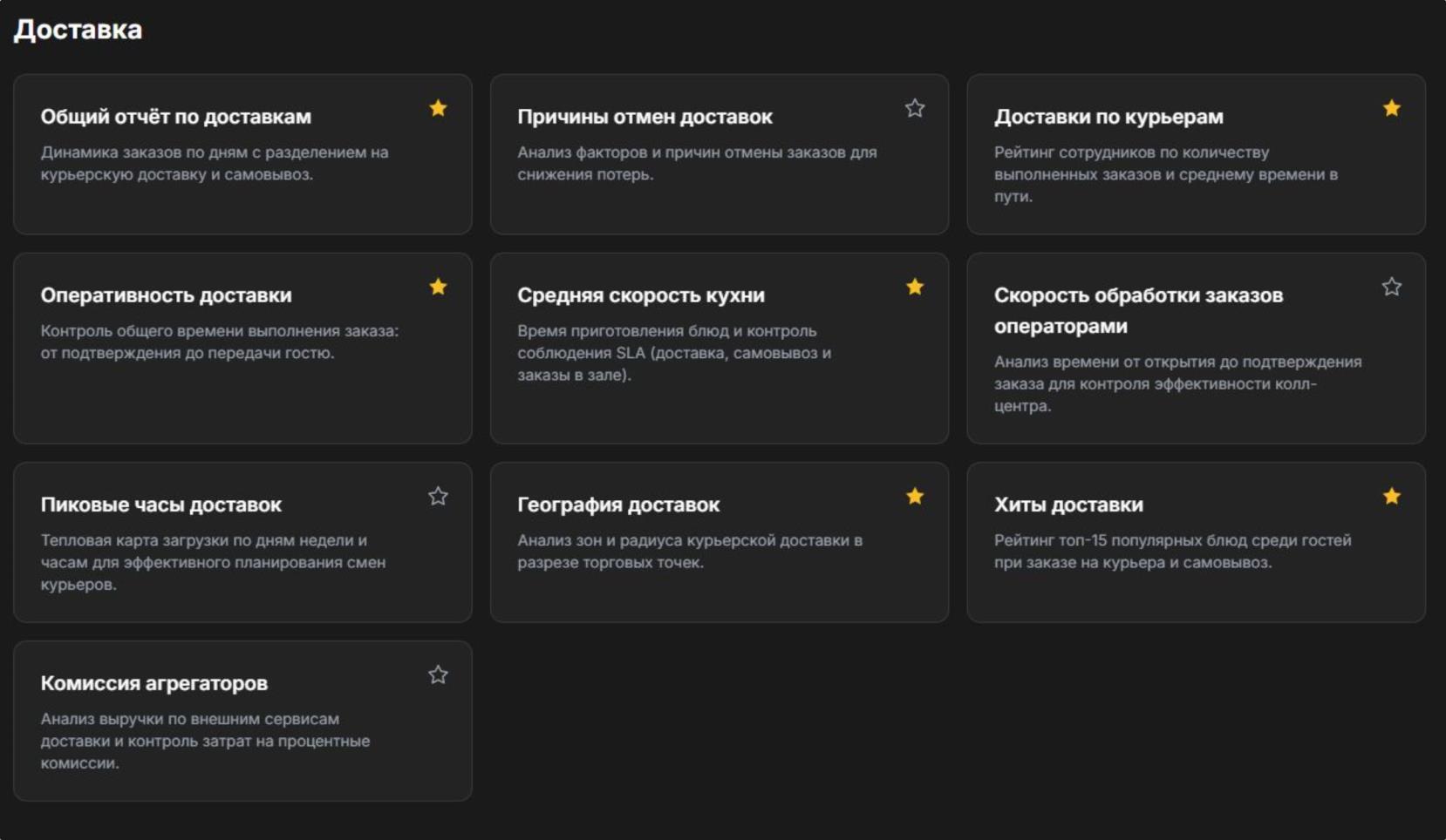 Раздел отчётов по доставке в MindChief